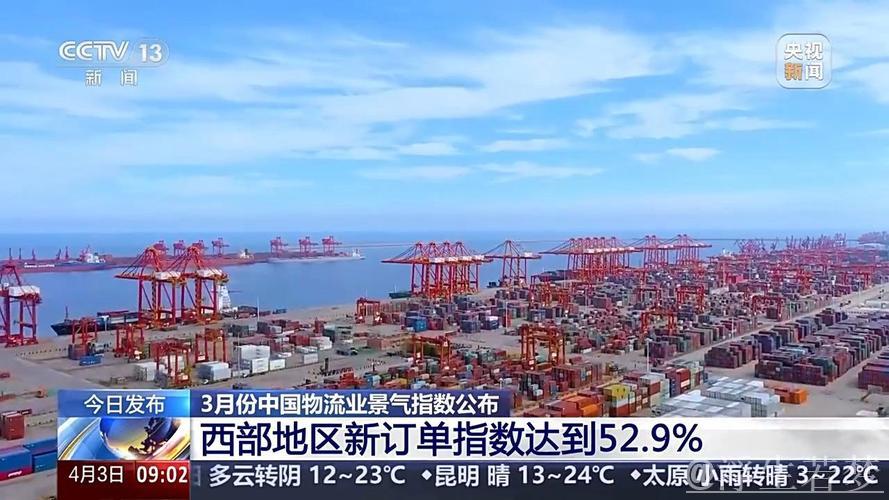 3月中国物流业景气指数达51.5%，供应链复苏明显加速